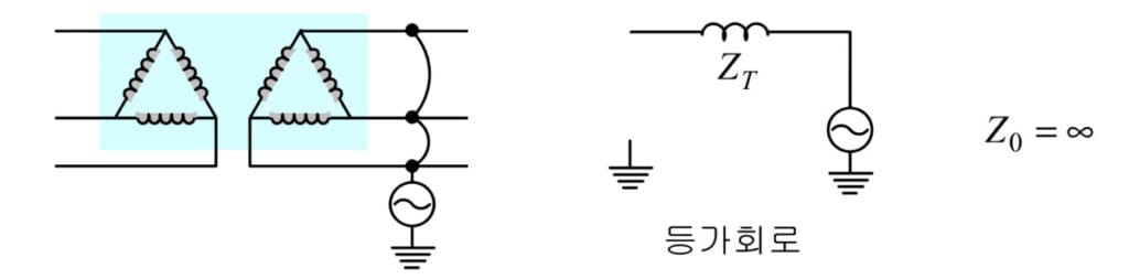 Δ-Δ결선(비접지) 이미지