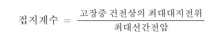 접기계수 공식 이미지