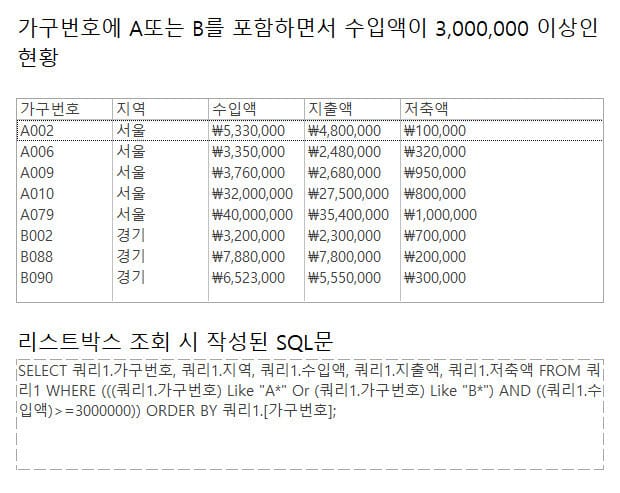 사무자동화산업기사 실기 공개문제02 중 DB 첫번째 이미지입니다.