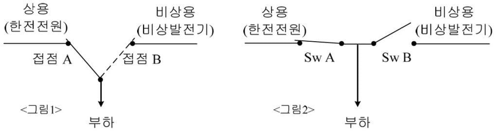 ATS 회로 이미지